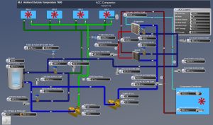 ACCS Diagram copy